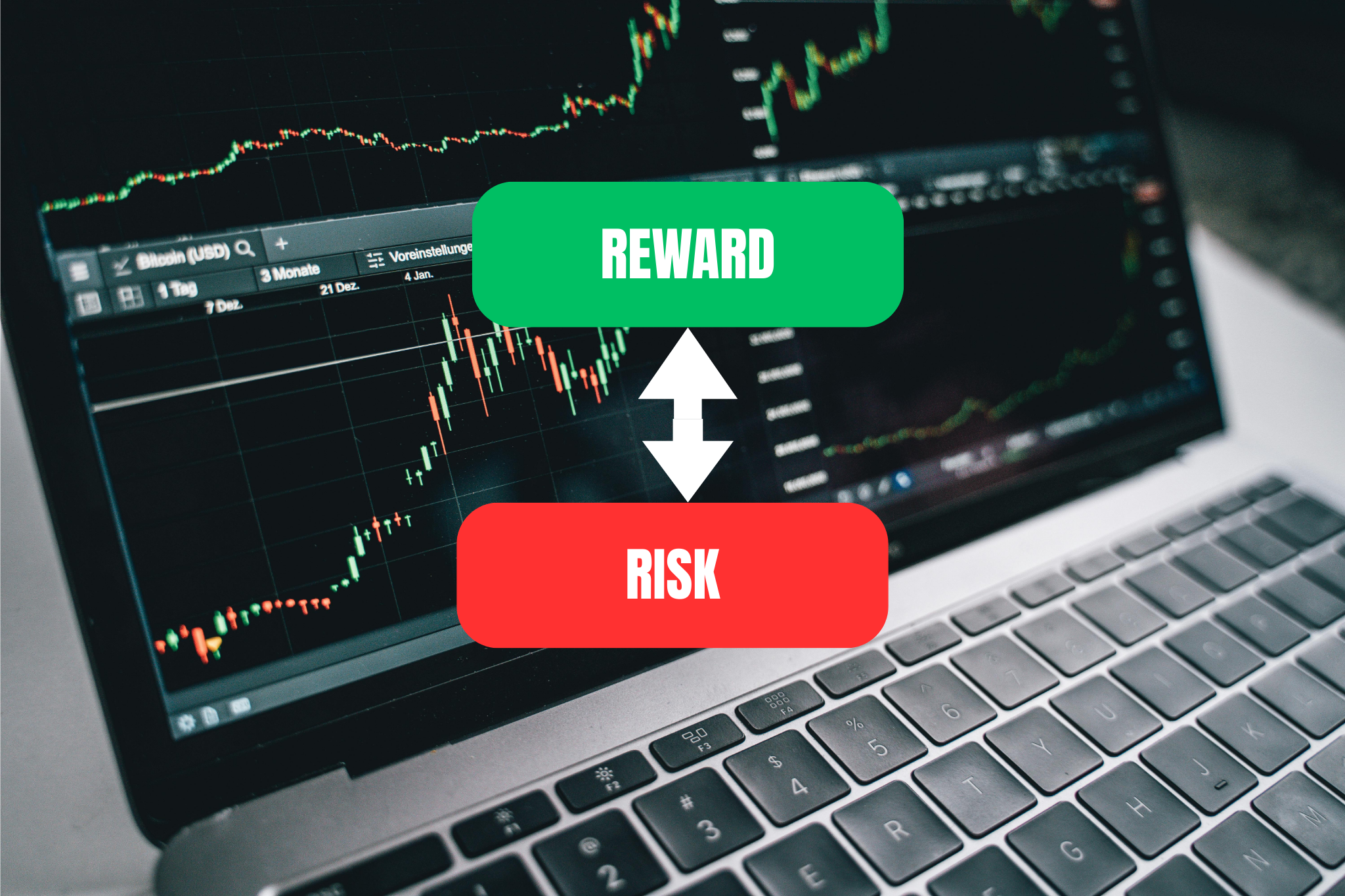Risk-to-Reward Ratio: The Key to Better Trades