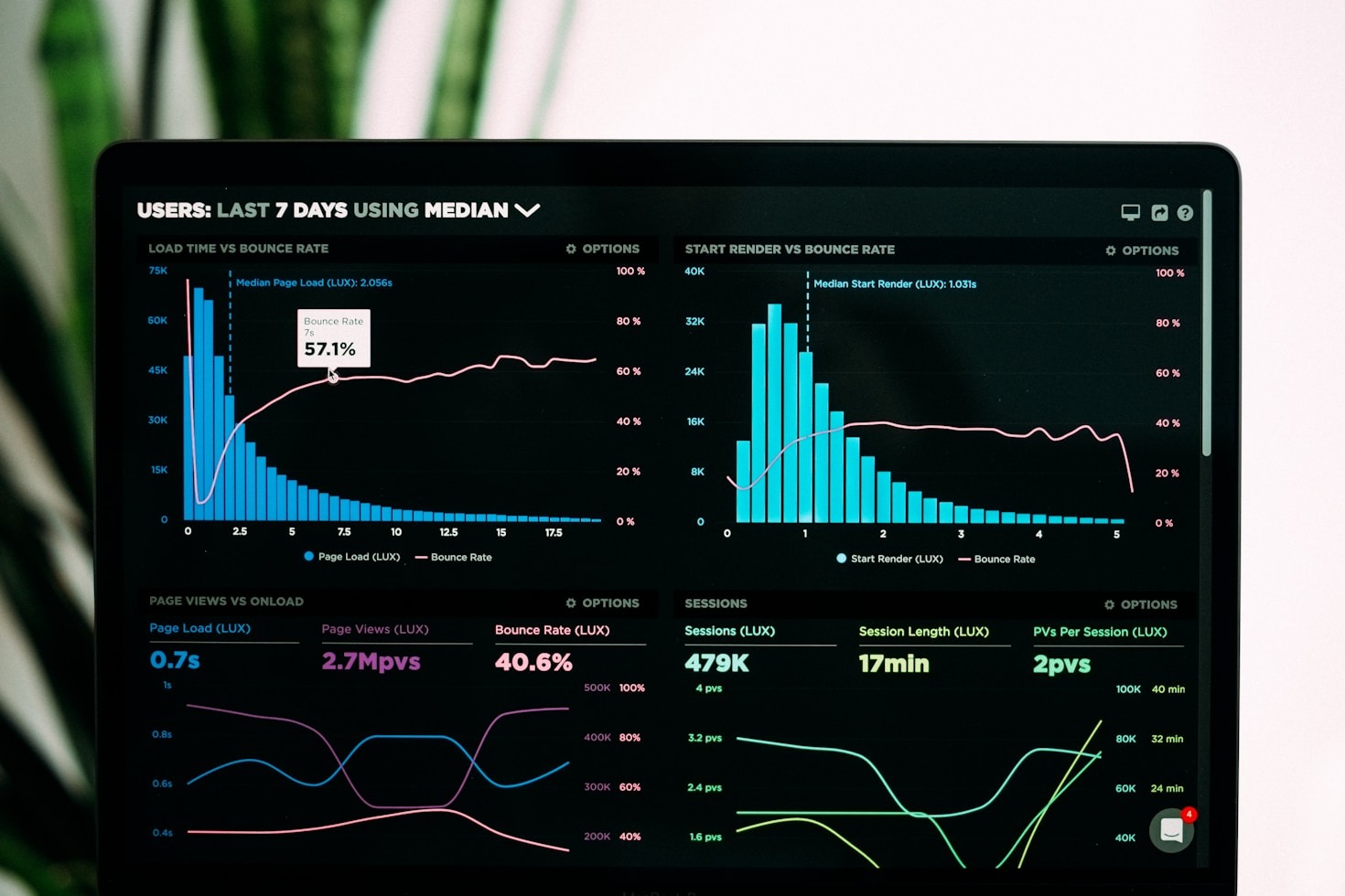 5 Must-Have Features of a Trading Journal